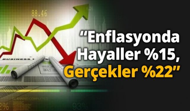 “Enflasyonda Hayaller %15, Gerçekler %22”