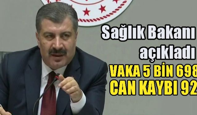 Sağlık Bakanı açıkladı VAKA 5 BİN 698, CAN KAYBI 92